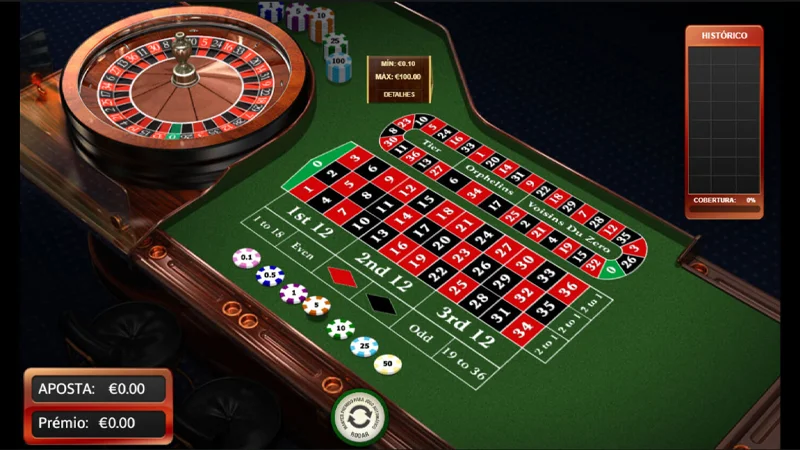 Roulette - Học hỏi chiến lược chơi hay từ lão làng 3 Hiểu rõ và xác định kỹ ngân sách khi tham gia game Cò quay
